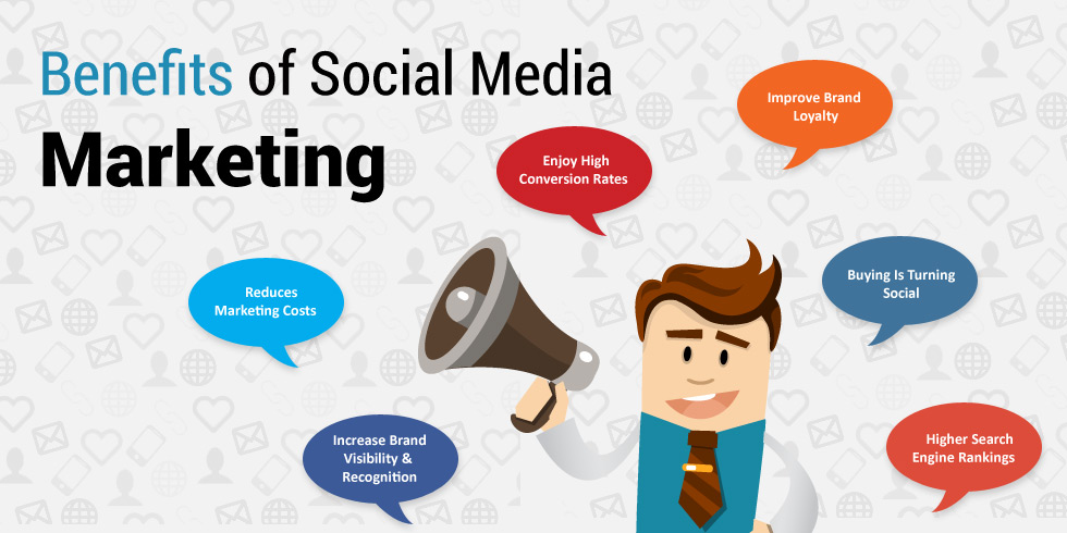 Benefits of Social Media Marketing In Kerala