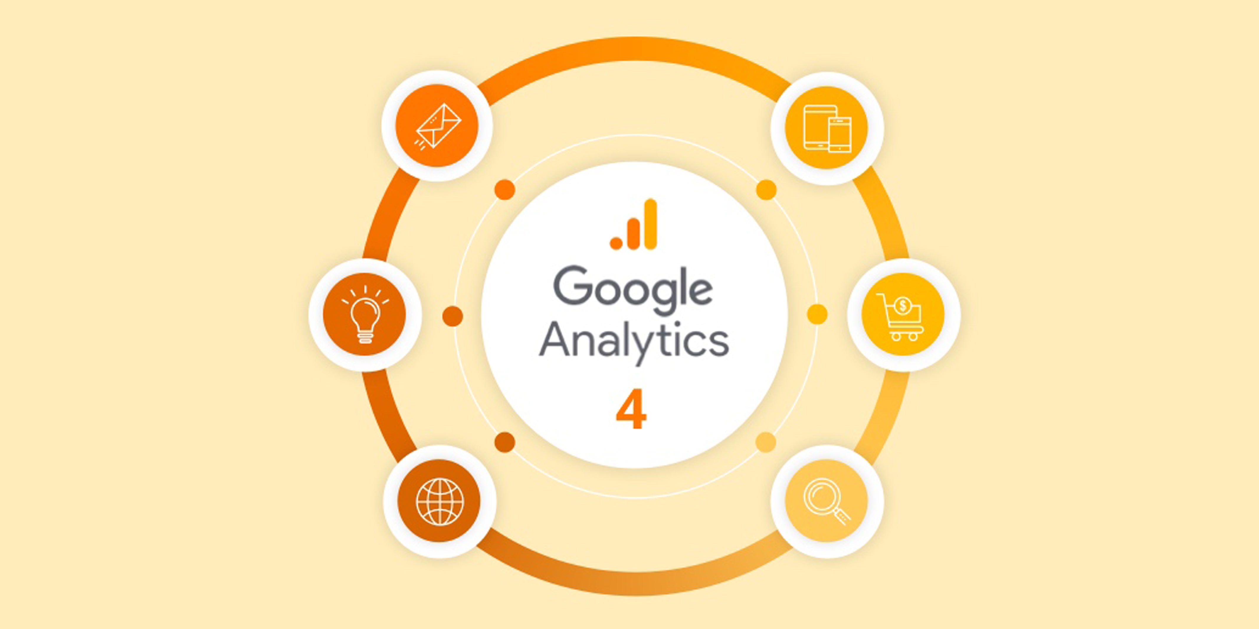 A guide to google analytics 4