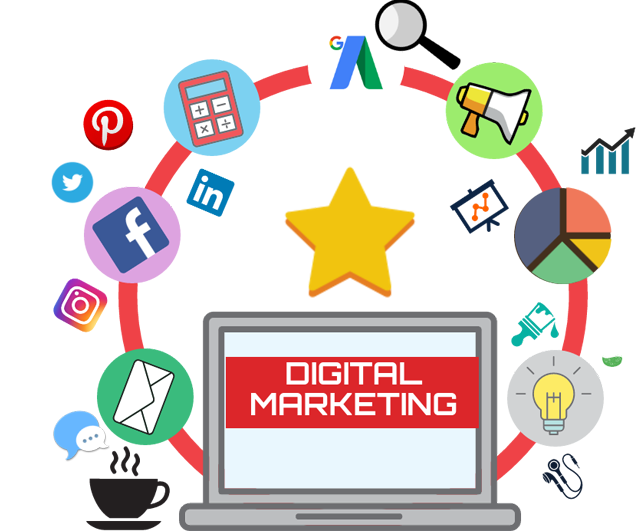 Digital Marketing Kerala
