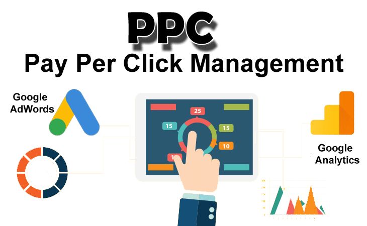 PPC Management