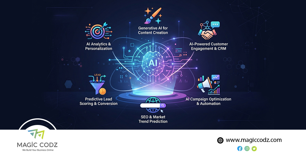 How to Track AI Search Performance Using Google Search Console