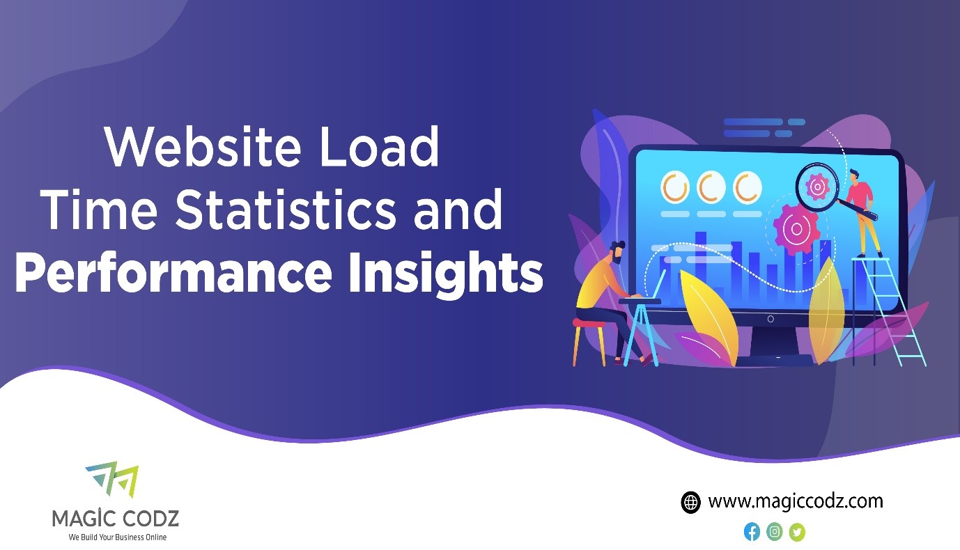 Importance of Online Advertising for Modern Businesses